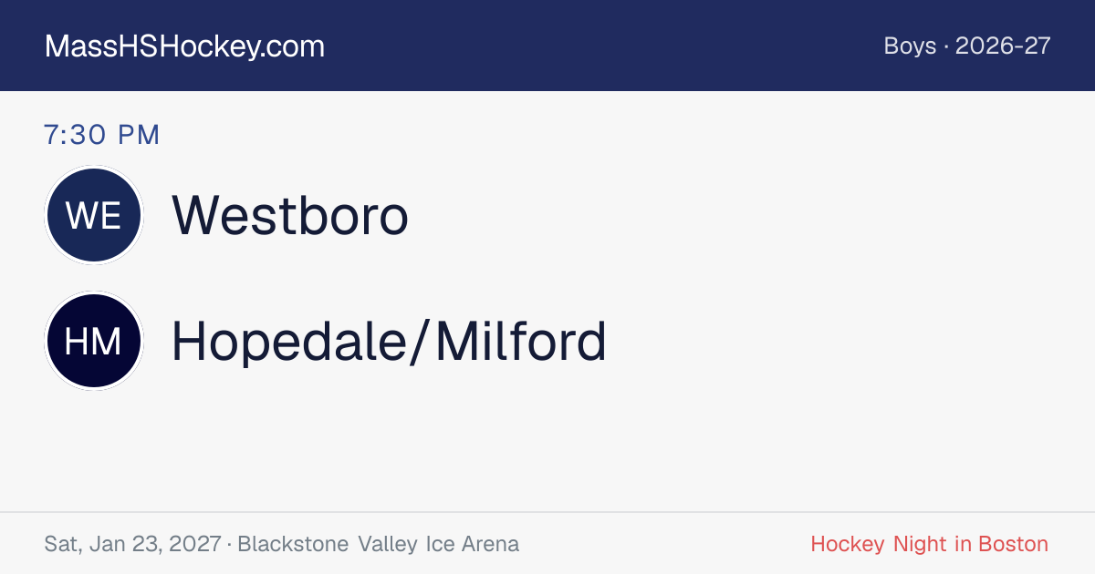 Westboro at Hopedale/Milford score card