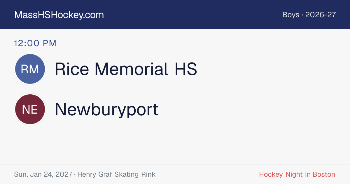 Rice Memorial HS at Newburyport score card