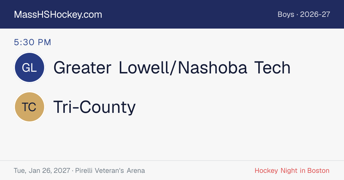 Greater Lowell/Nashoba Tech at Tri-County score card