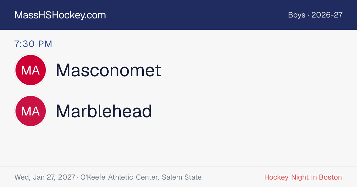 Masconomet at Marblehead score card