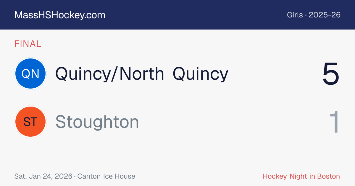 Quincy/North Quincy at Stoughton score card