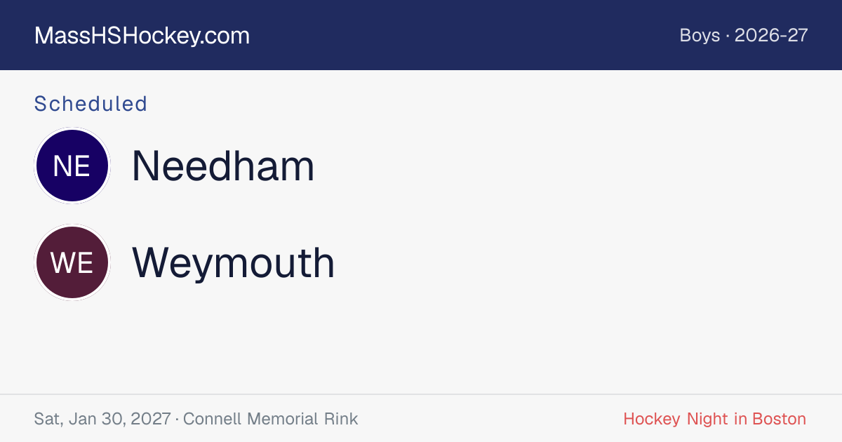 Needham at Weymouth score card