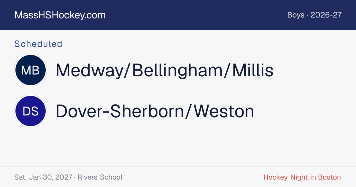 Medway/Bellingham/Millis at Dover-Sherborn/Weston score card