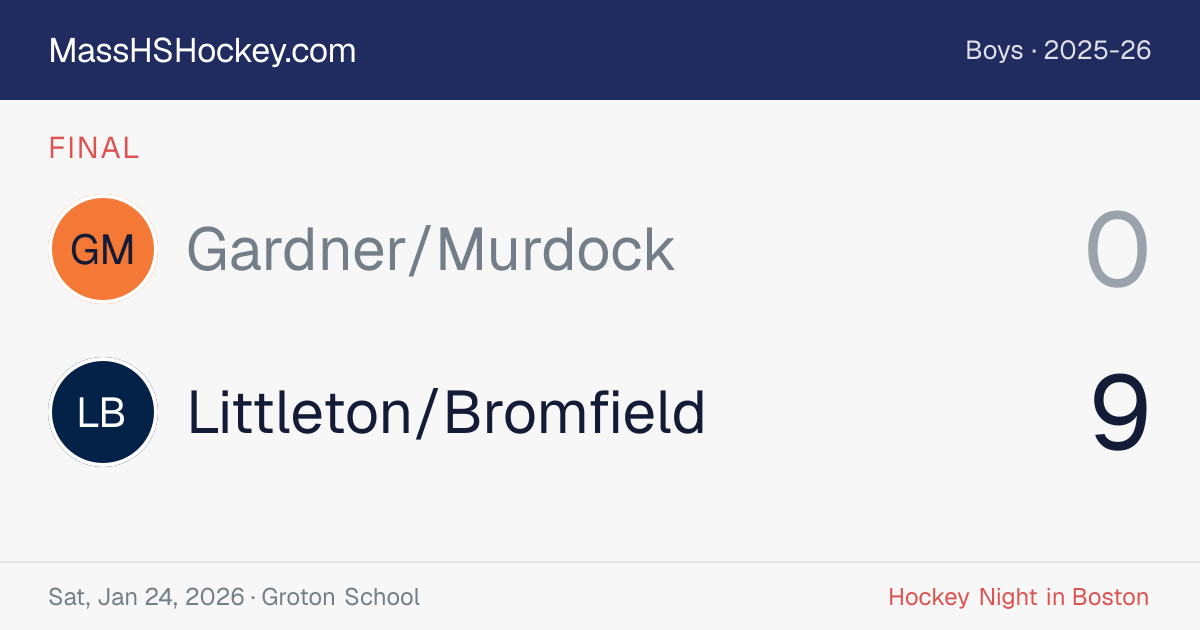 Gardner/Murdock at Littleton/Bromfield score card