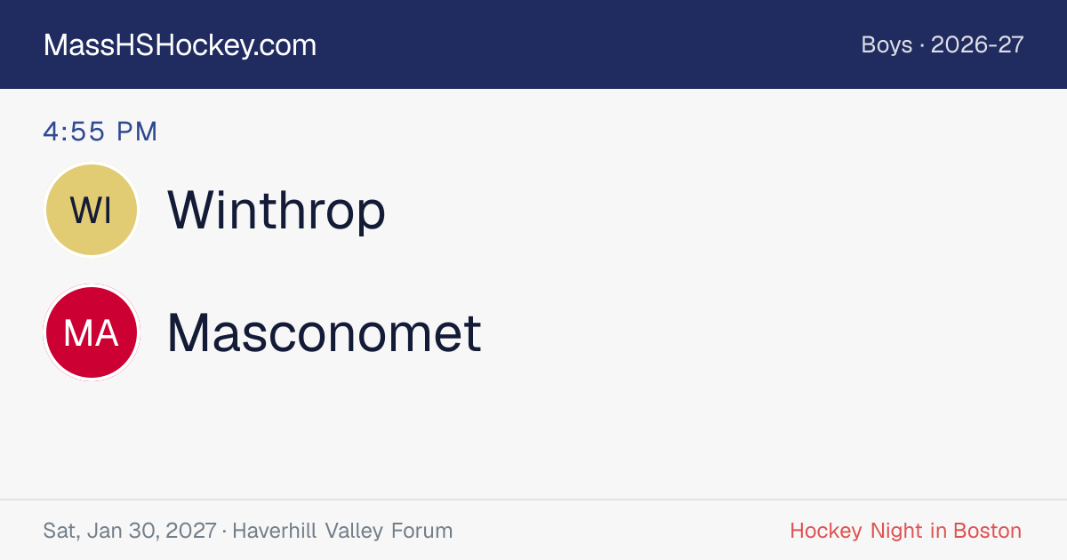 Winthrop at Masconomet score card