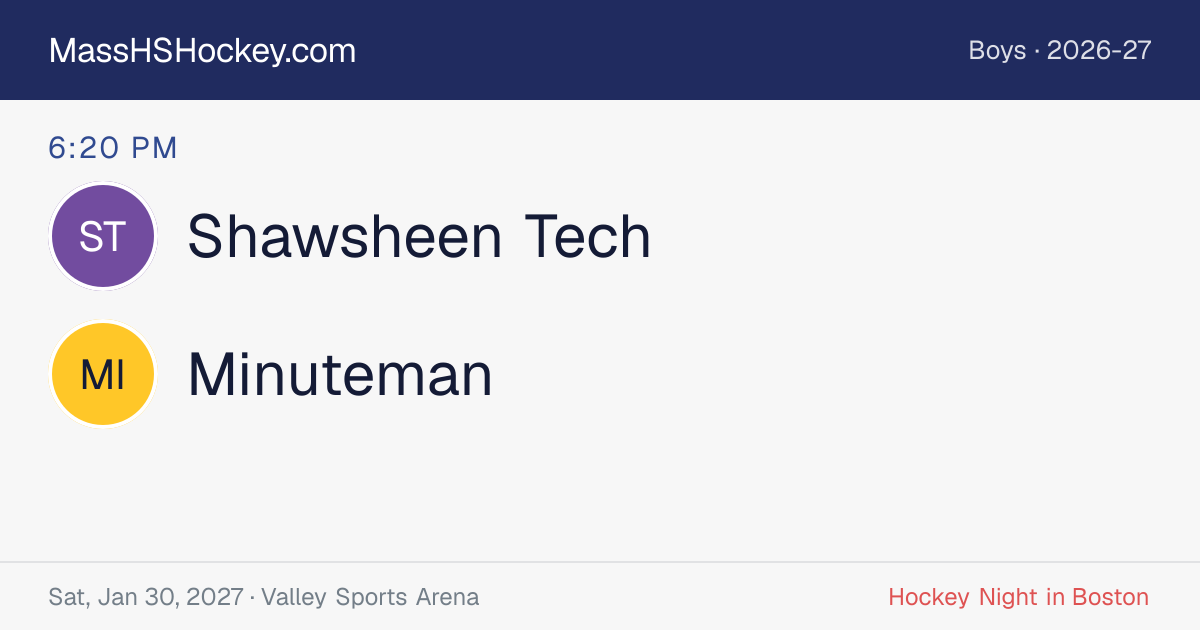 Shawsheen Tech at Minuteman score card