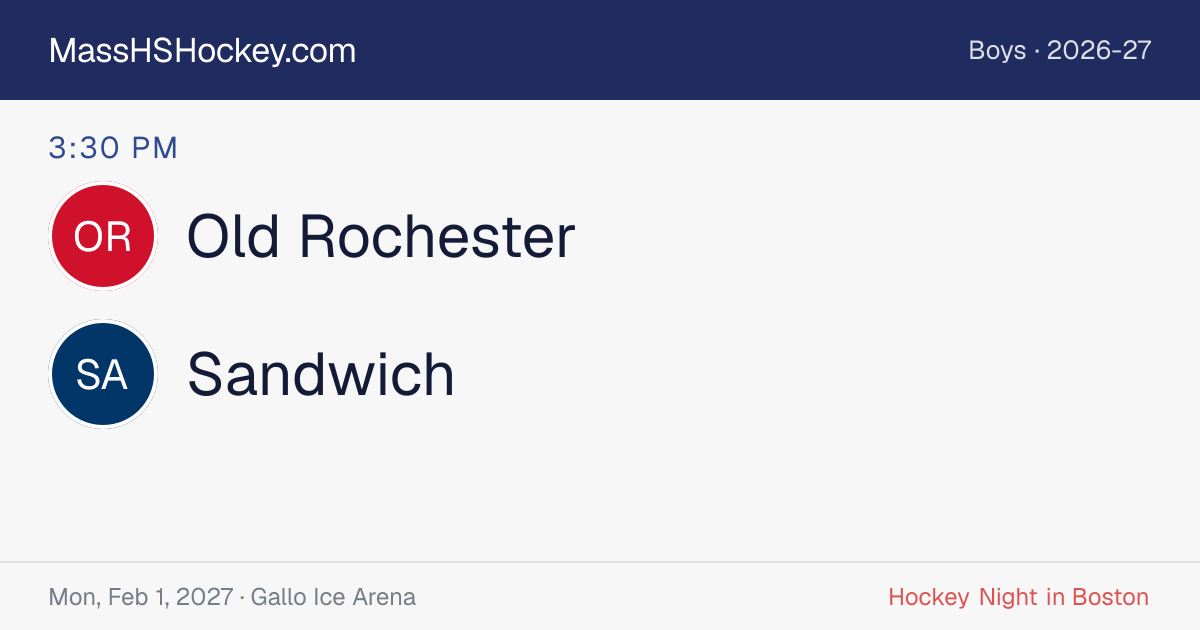 Old Rochester at Sandwich score card