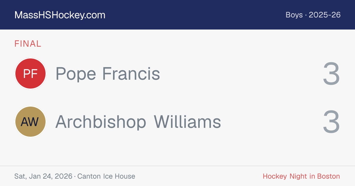 Pope Francis at Archbishop Williams score card