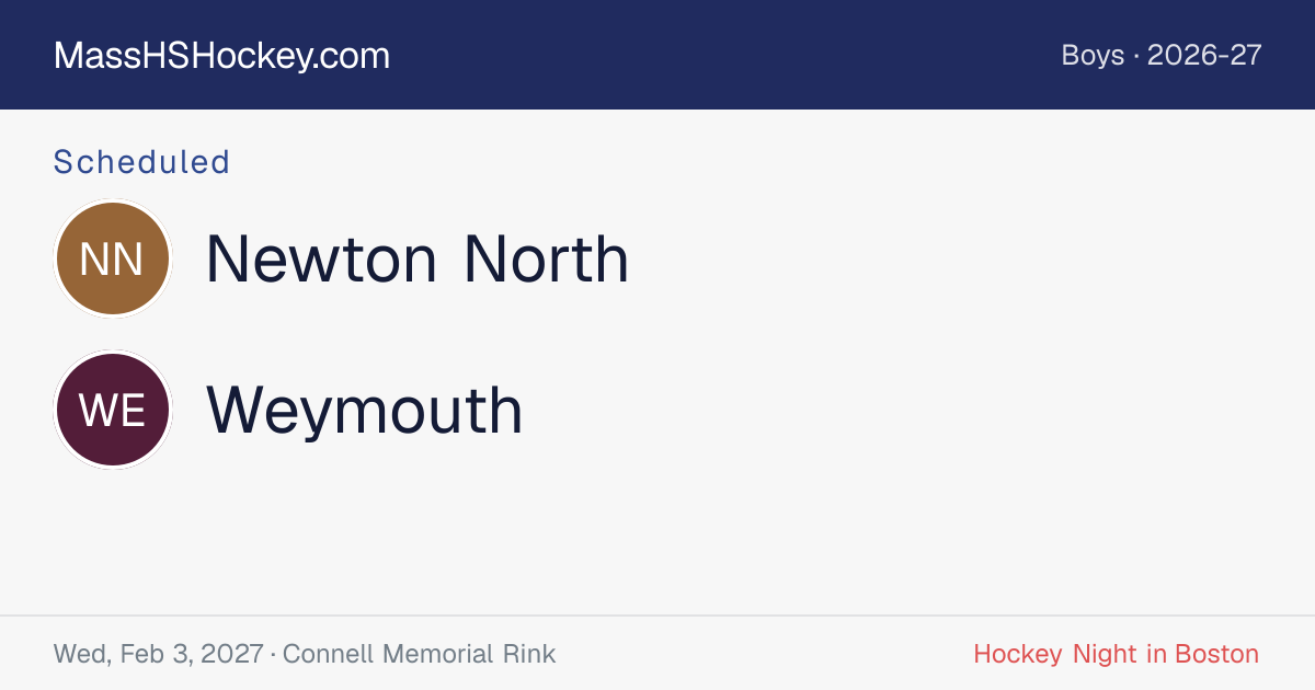 Newton North at Weymouth score card