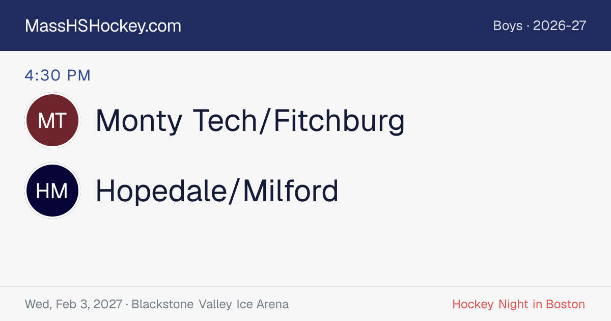 Monty Tech/Fitchburg at Hopedale/Milford score card