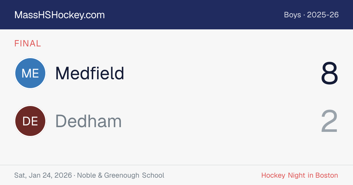 Medfield at Dedham score card
