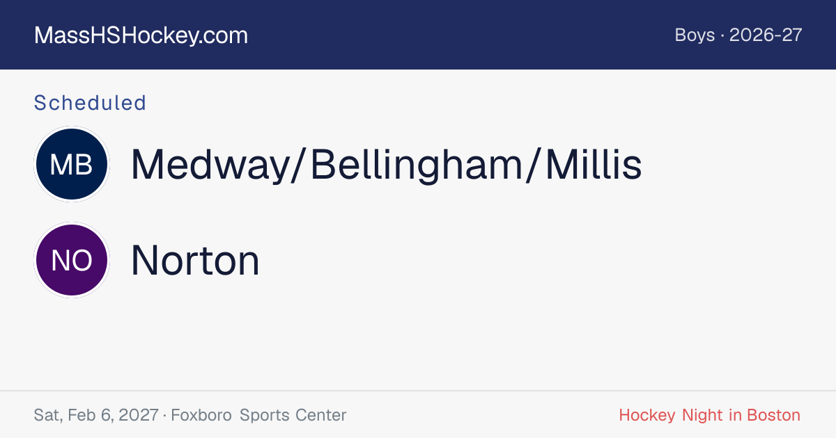 Medway/Bellingham/Millis at Norton score card
