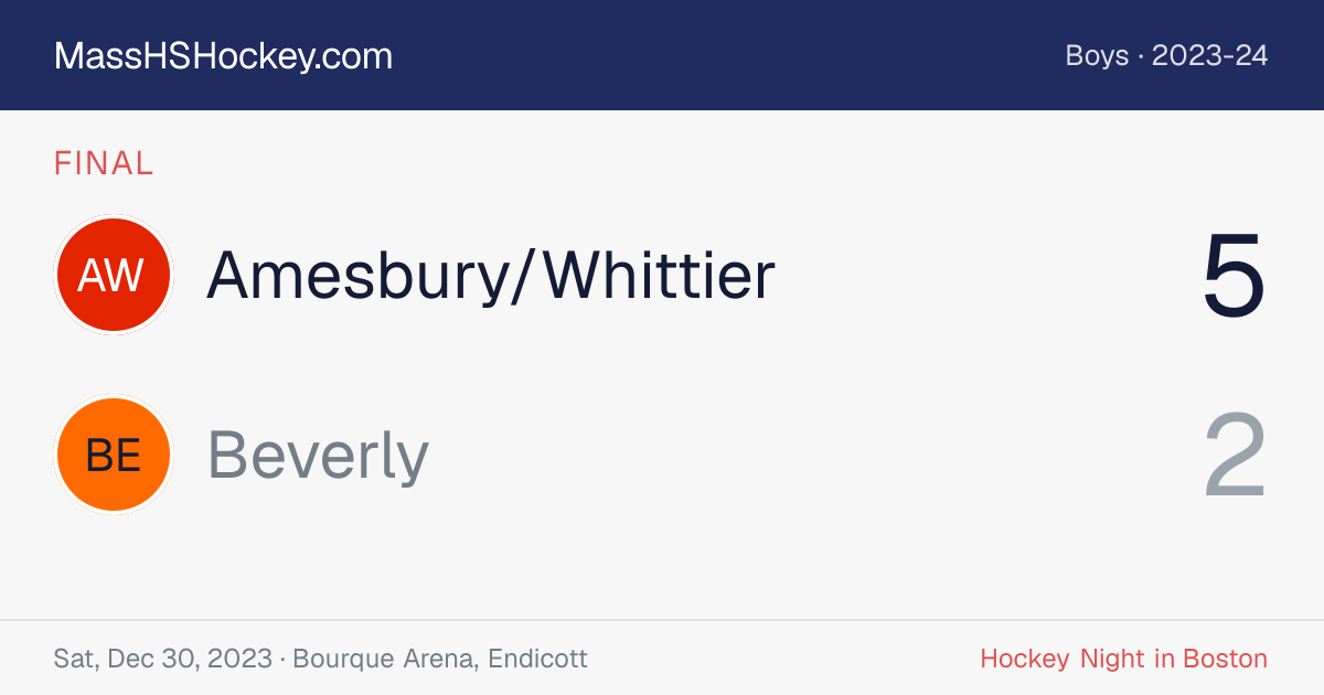 Amesbury/Whittier at Beverly score card