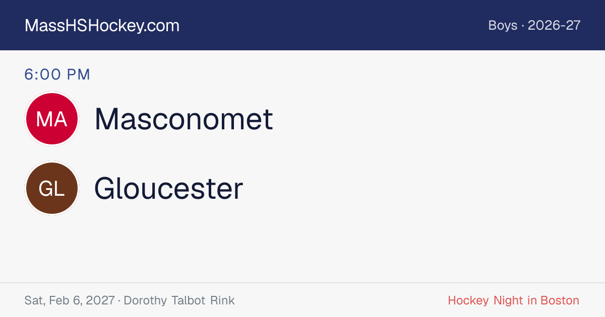 Masconomet at Gloucester score card