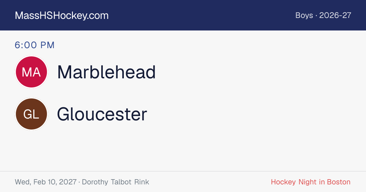 Marblehead at Gloucester score card