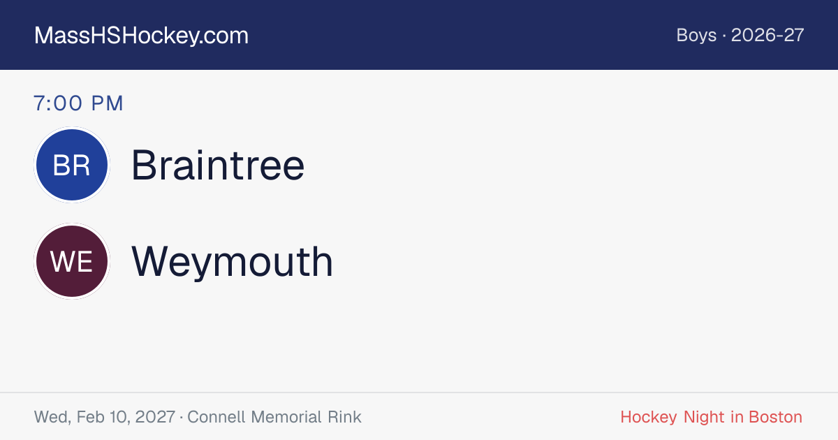 Braintree at Weymouth score card