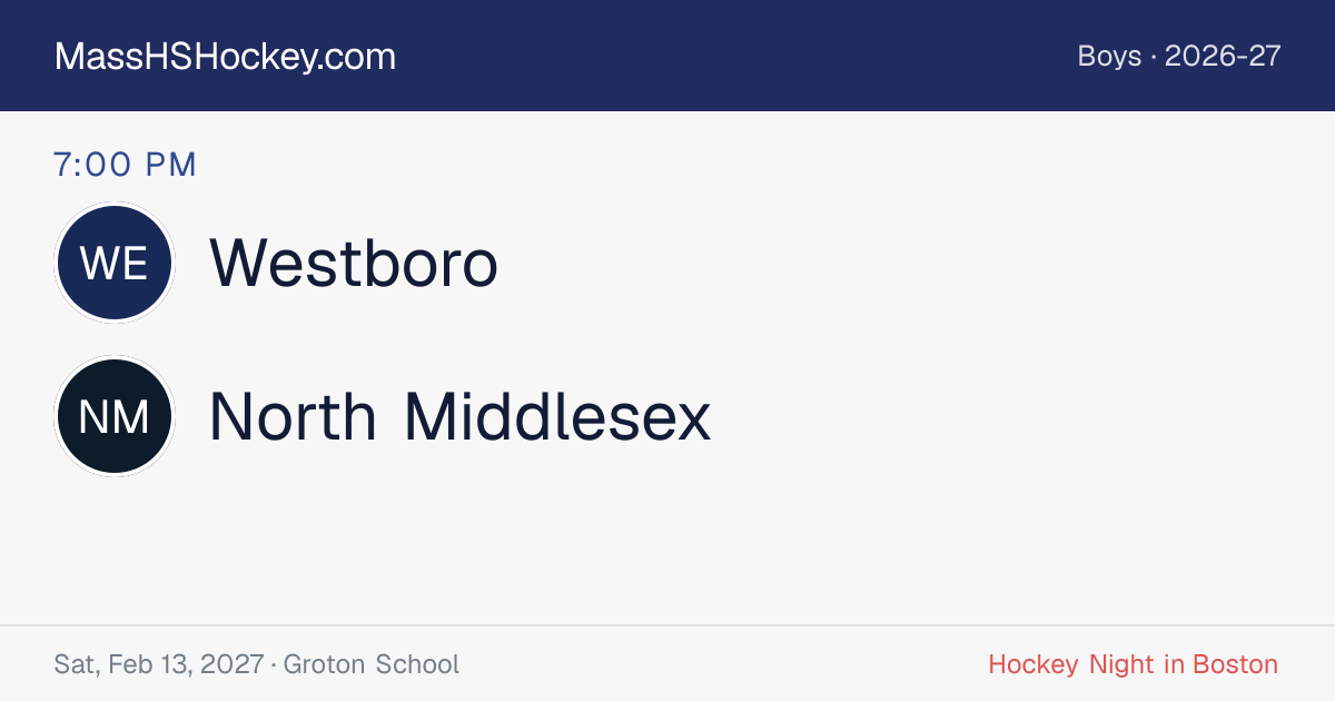 Westboro at North Middlesex score card
