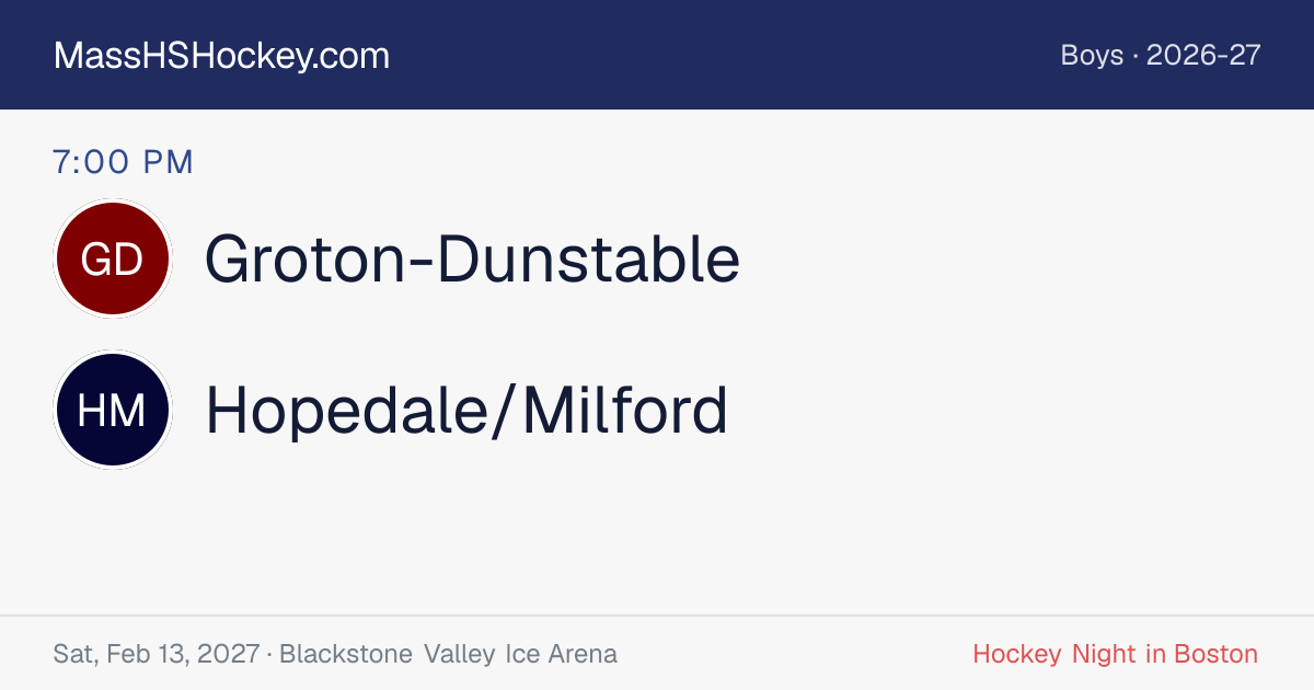 Groton-Dunstable at Hopedale/Milford score card