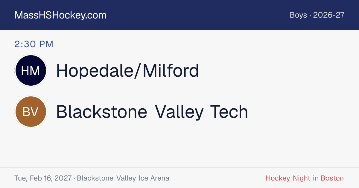 Hopedale/Milford at Blackstone Valley Tech score card