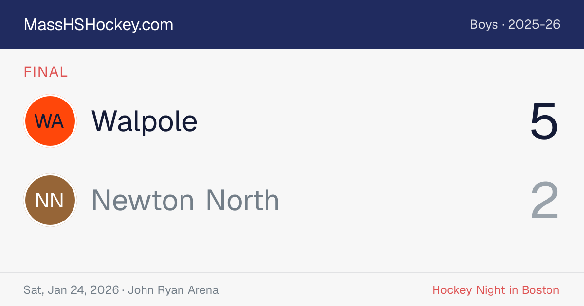 Walpole at Newton North score card