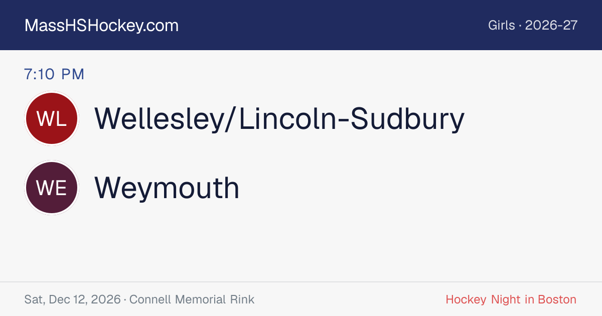 Wellesley/Lincoln-Sudbury at Weymouth score card