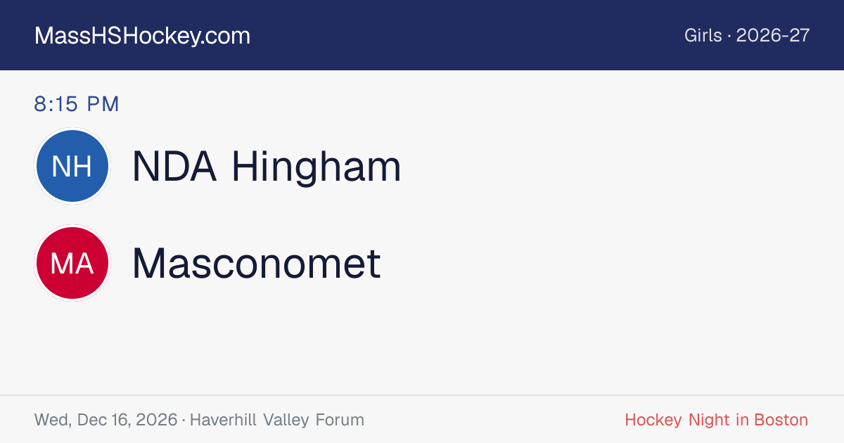 NDA Hingham at Masconomet score card