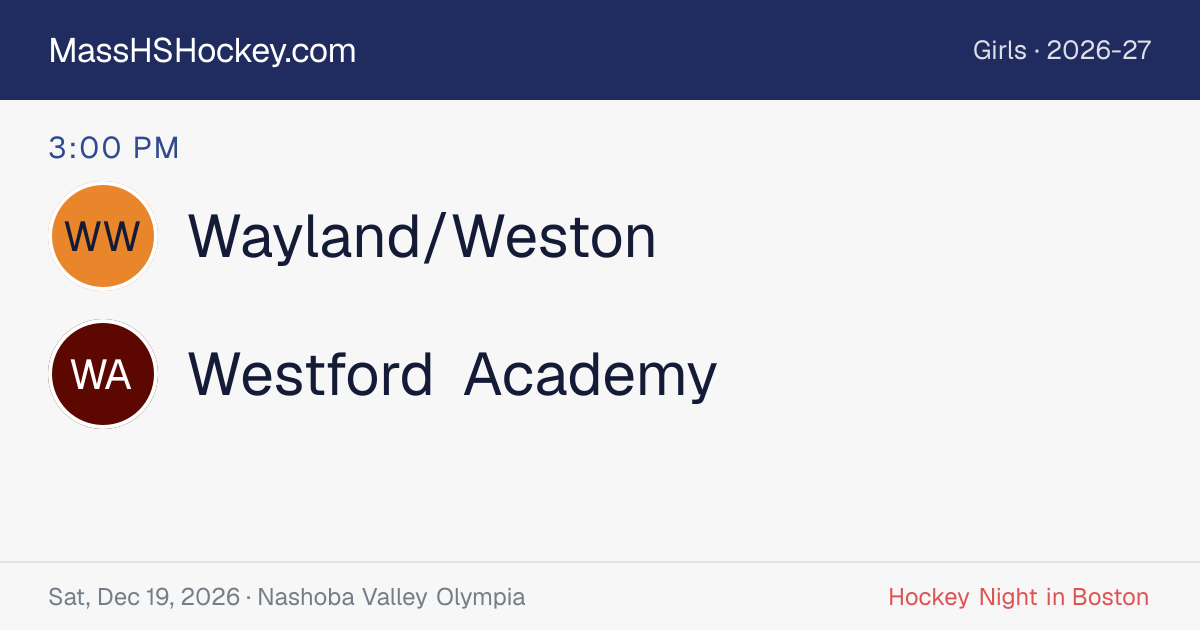 Wayland/Weston at Westford Academy score card