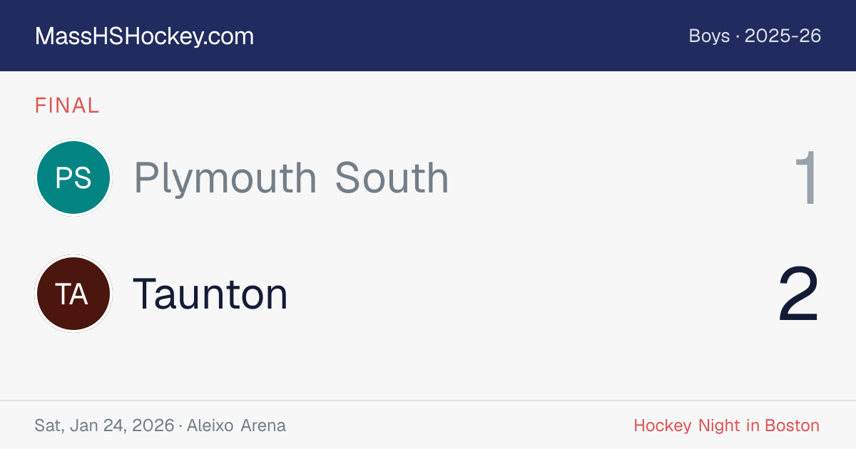 Plymouth South at Taunton score card