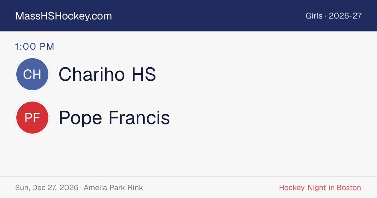 Chariho HS at Pope Francis score card
