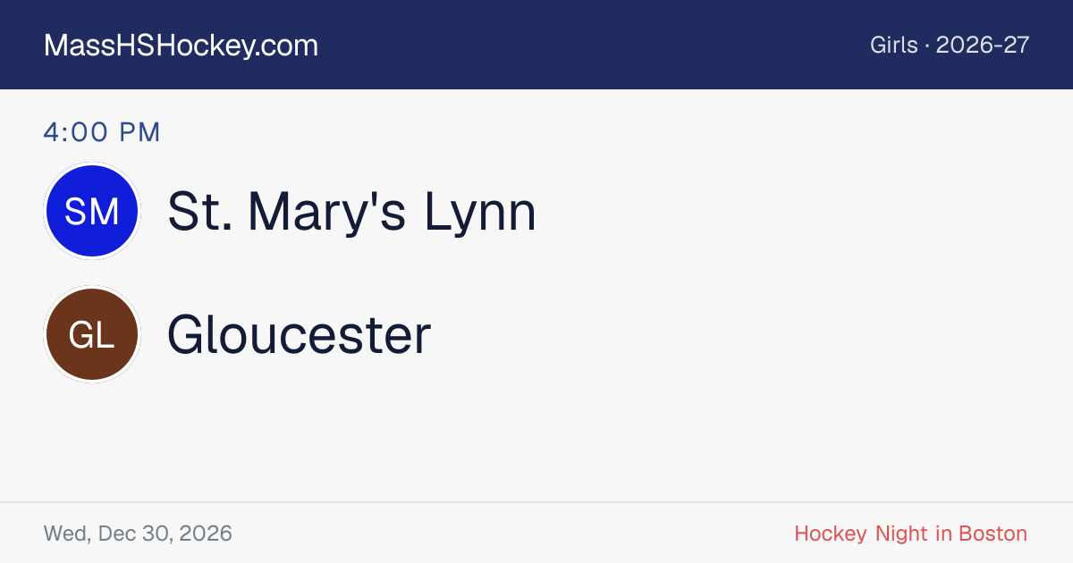 St. Mary's Lynn at Gloucester score card