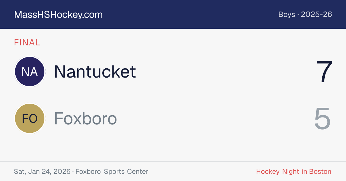 Nantucket at Foxboro score card