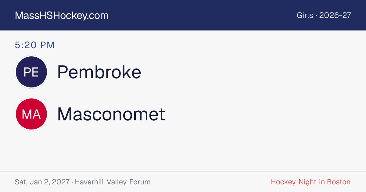 Pembroke at Masconomet score card
