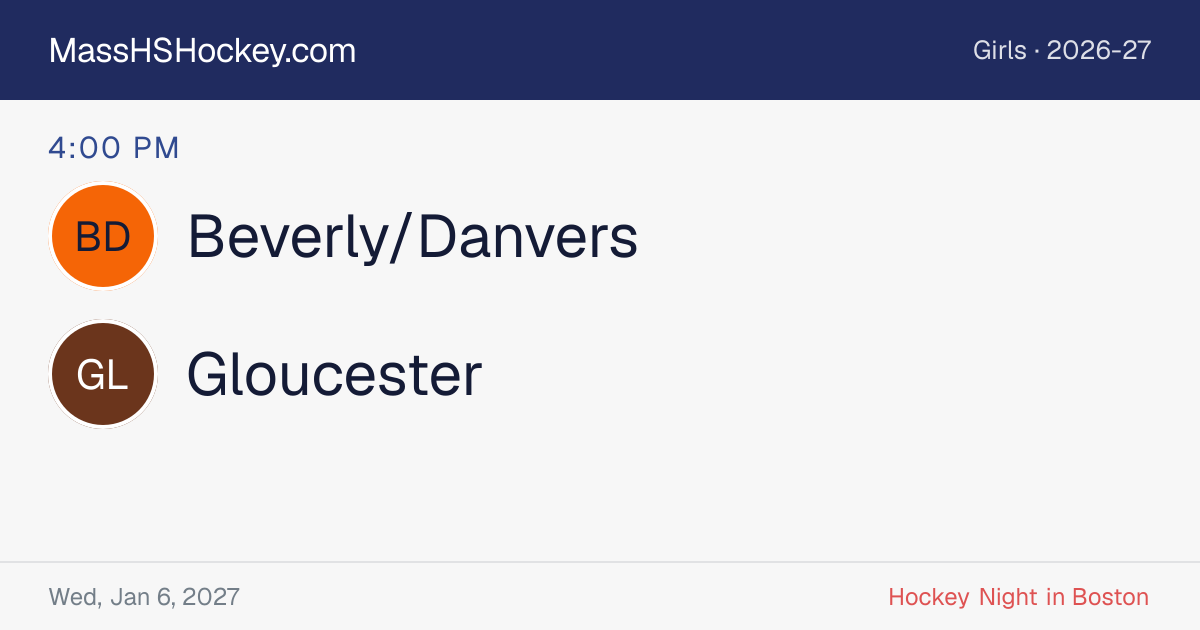 Beverly/Danvers at Gloucester score card
