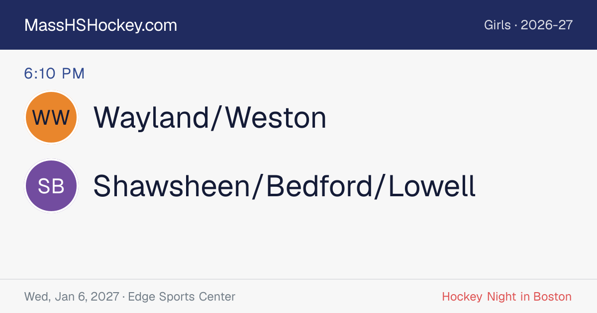 Wayland/Weston at Shawsheen/Bedford/Lowell score card