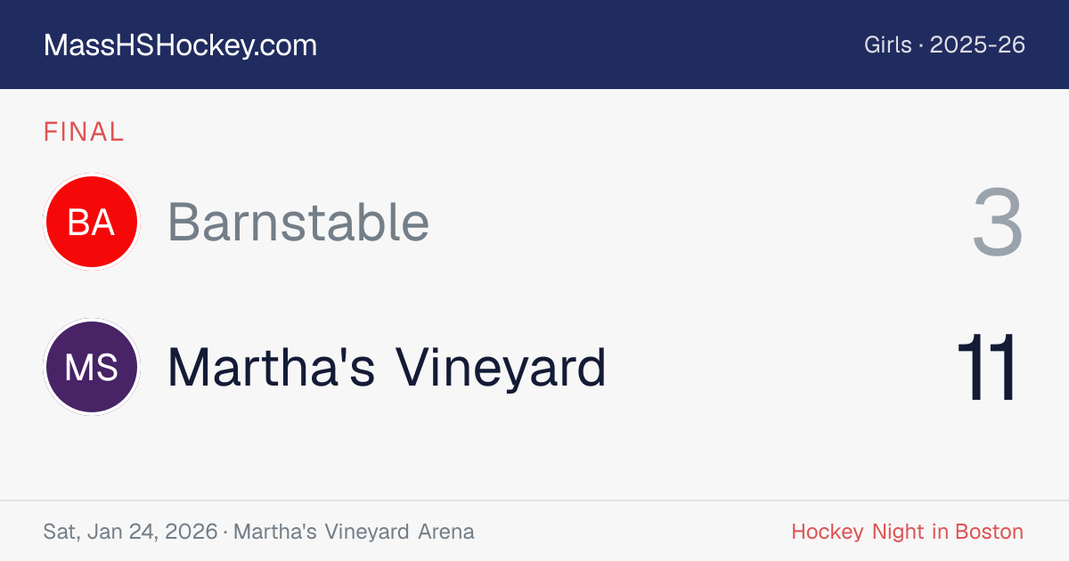 Barnstable at Martha's Vineyard score card