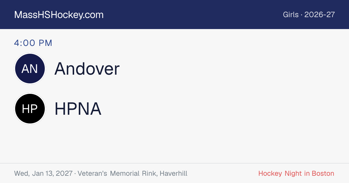 Andover at HPNA score card