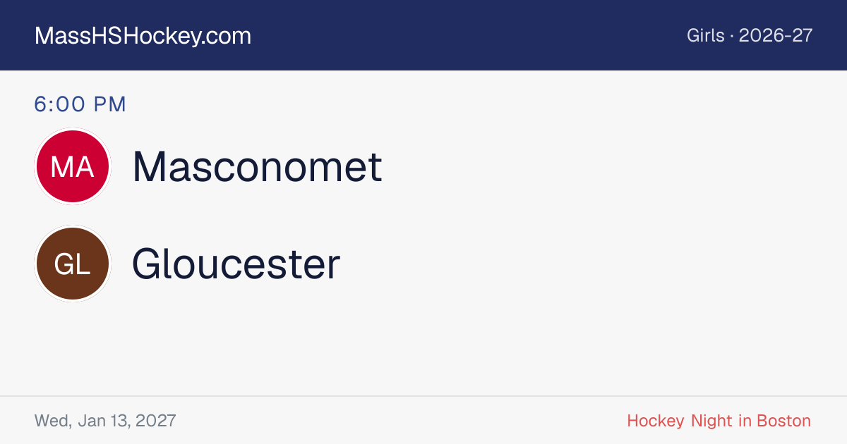 Masconomet at Gloucester score card