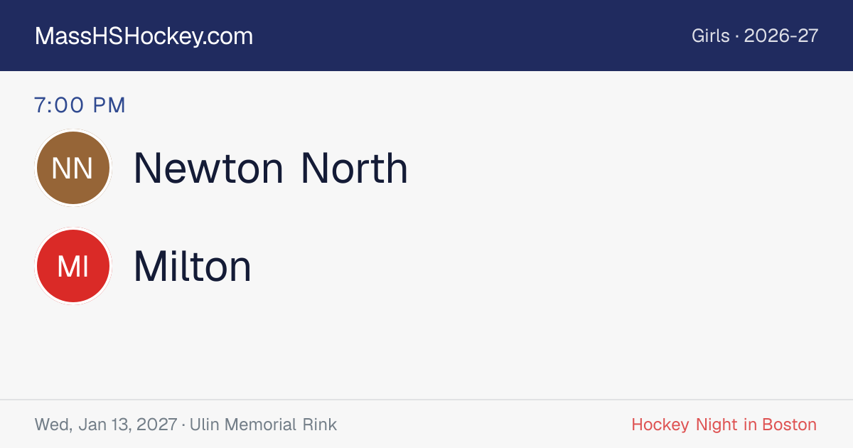 Newton North at Milton score card