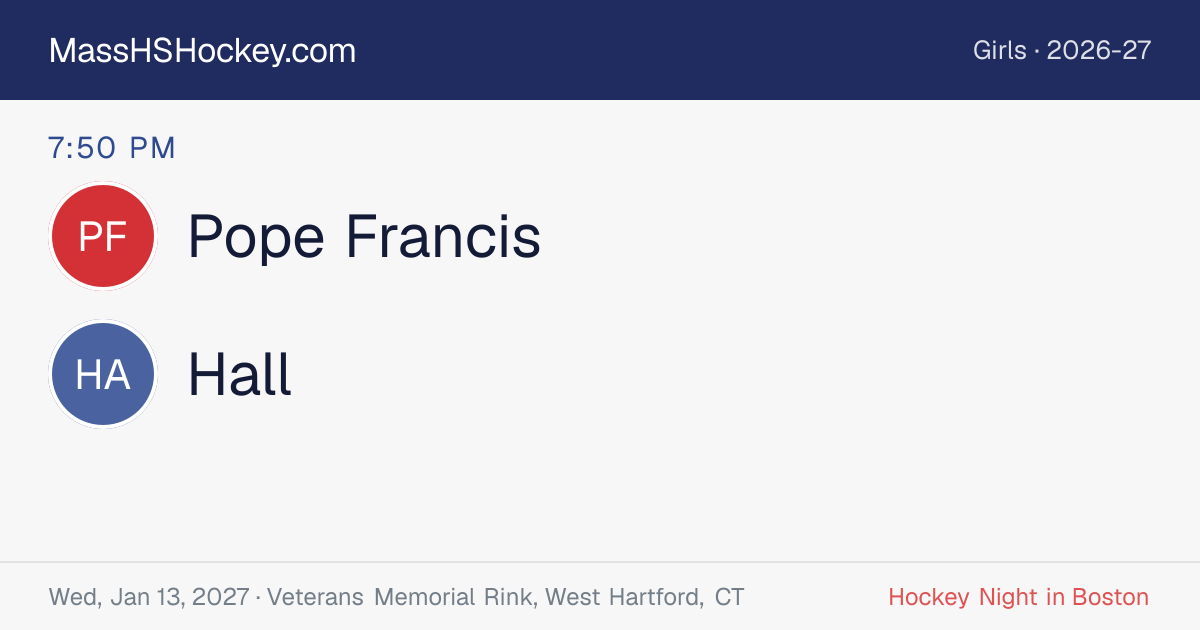 Pope Francis at Hall score card