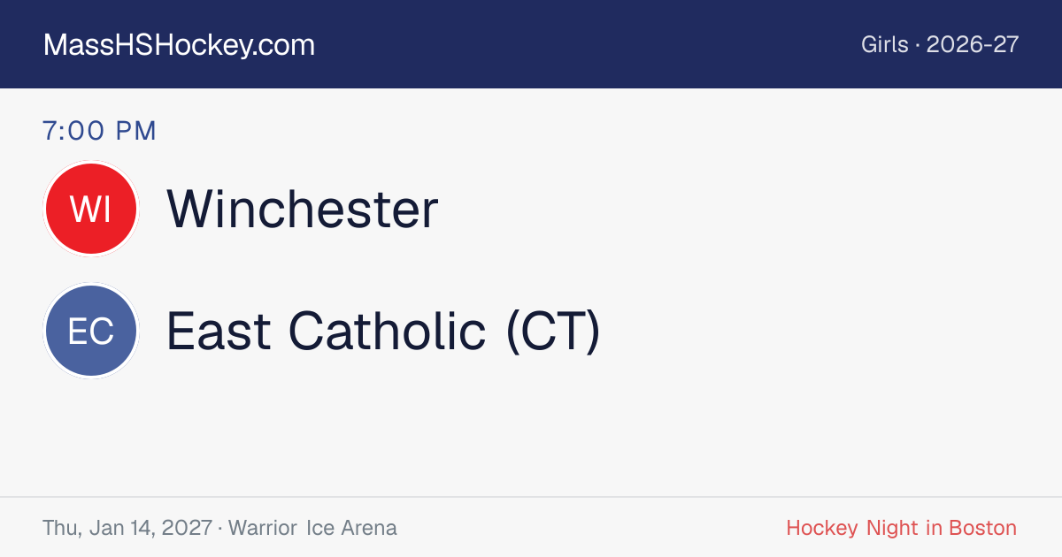 Winchester at East Catholic (CT) score card