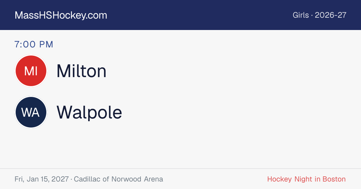 Milton at Walpole score card