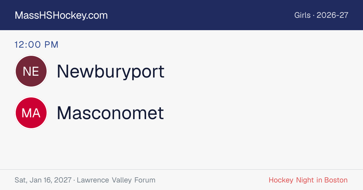 Newburyport at Masconomet score card