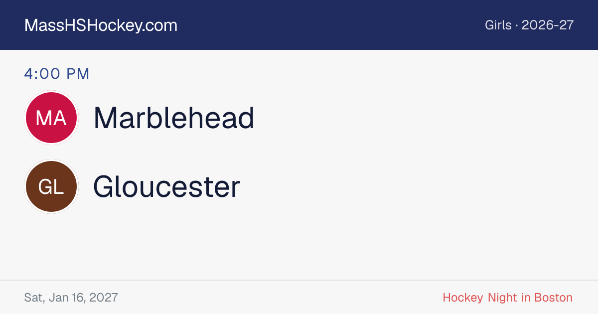 Marblehead at Gloucester score card
