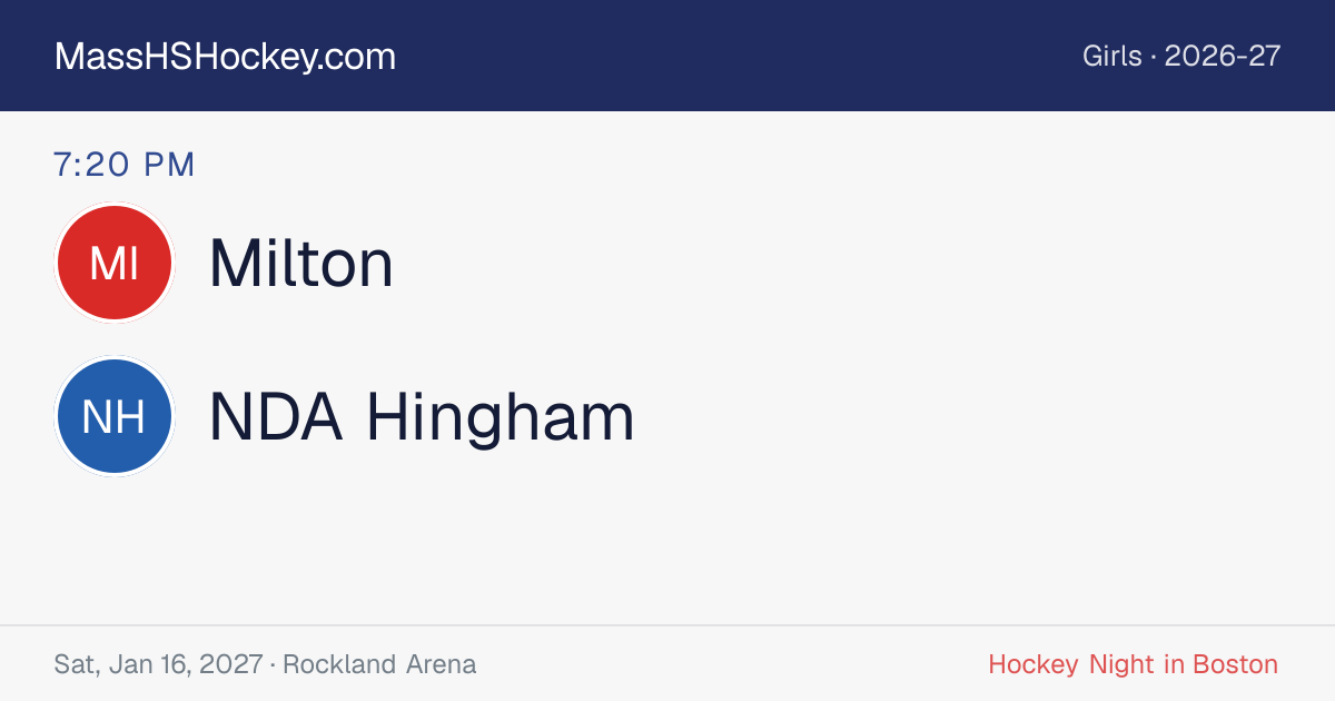 Milton at NDA Hingham score card