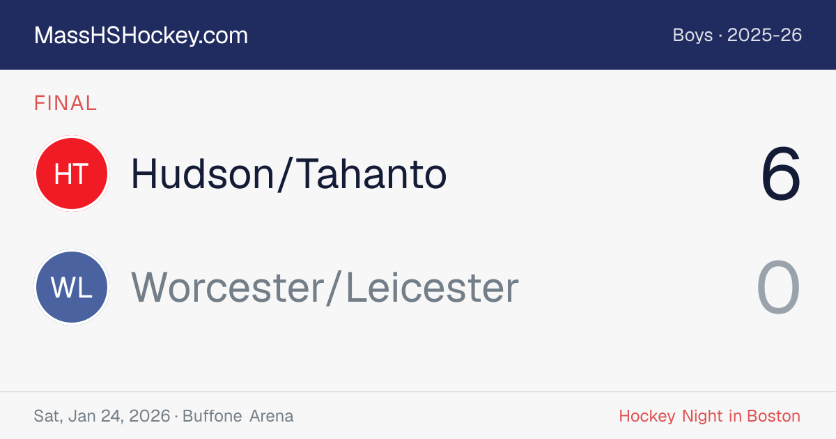 Hudson/Tahanto at Worcester/Leicester score card