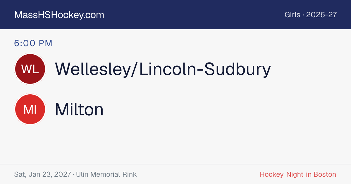 Wellesley/Lincoln-Sudbury at Milton score card