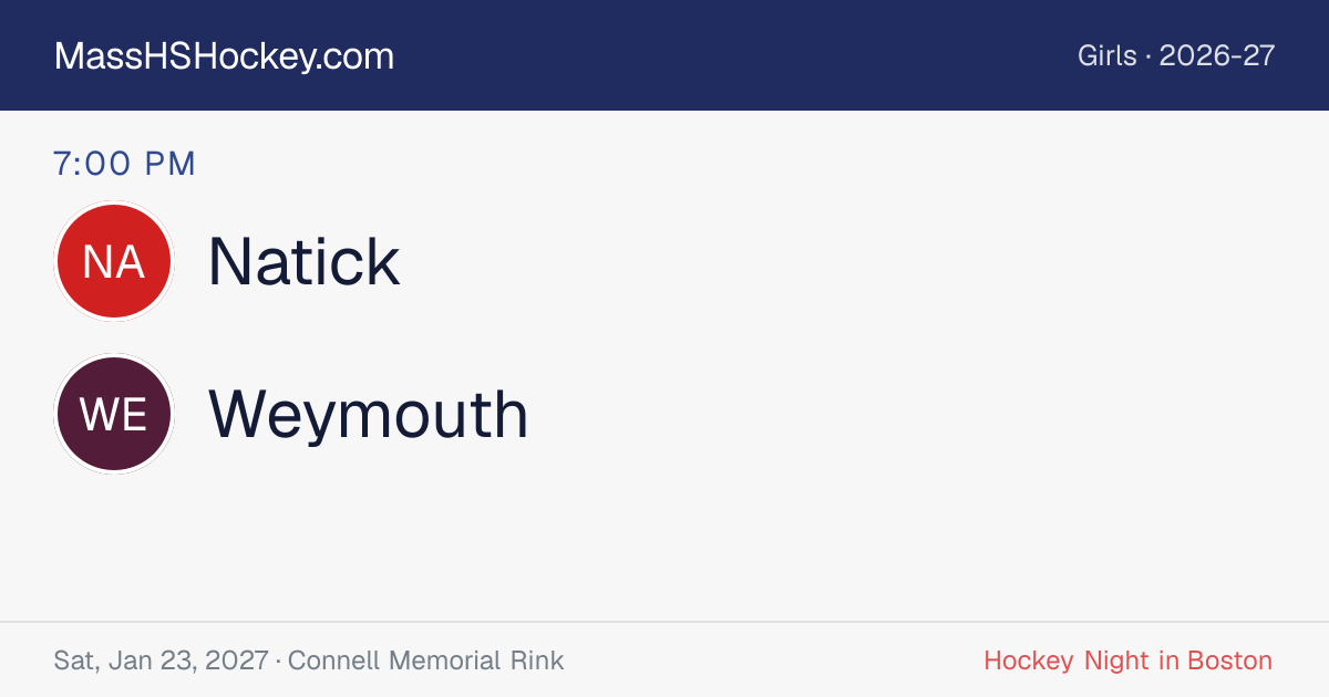 Natick at Weymouth score card