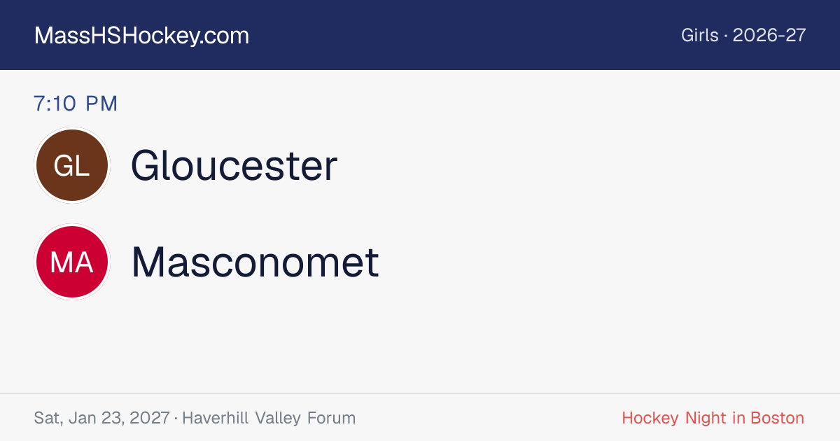 Gloucester at Masconomet score card