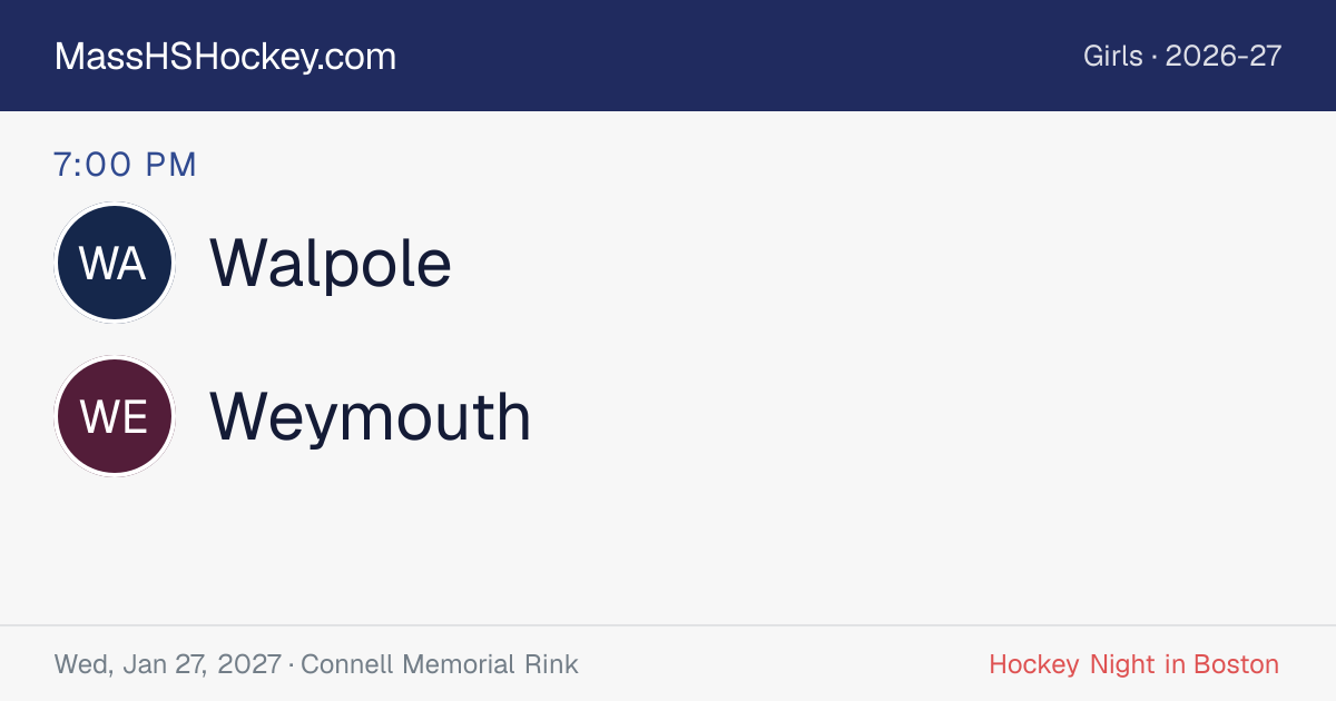 Walpole at Weymouth score card