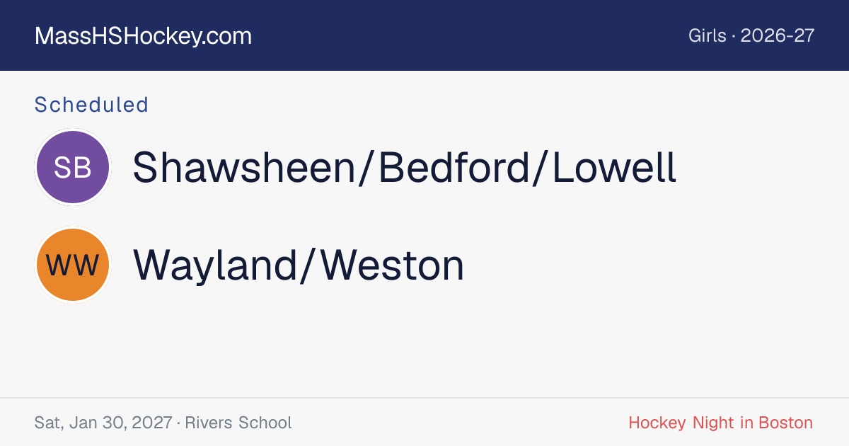 Shawsheen/Bedford/Lowell at Wayland/Weston score card